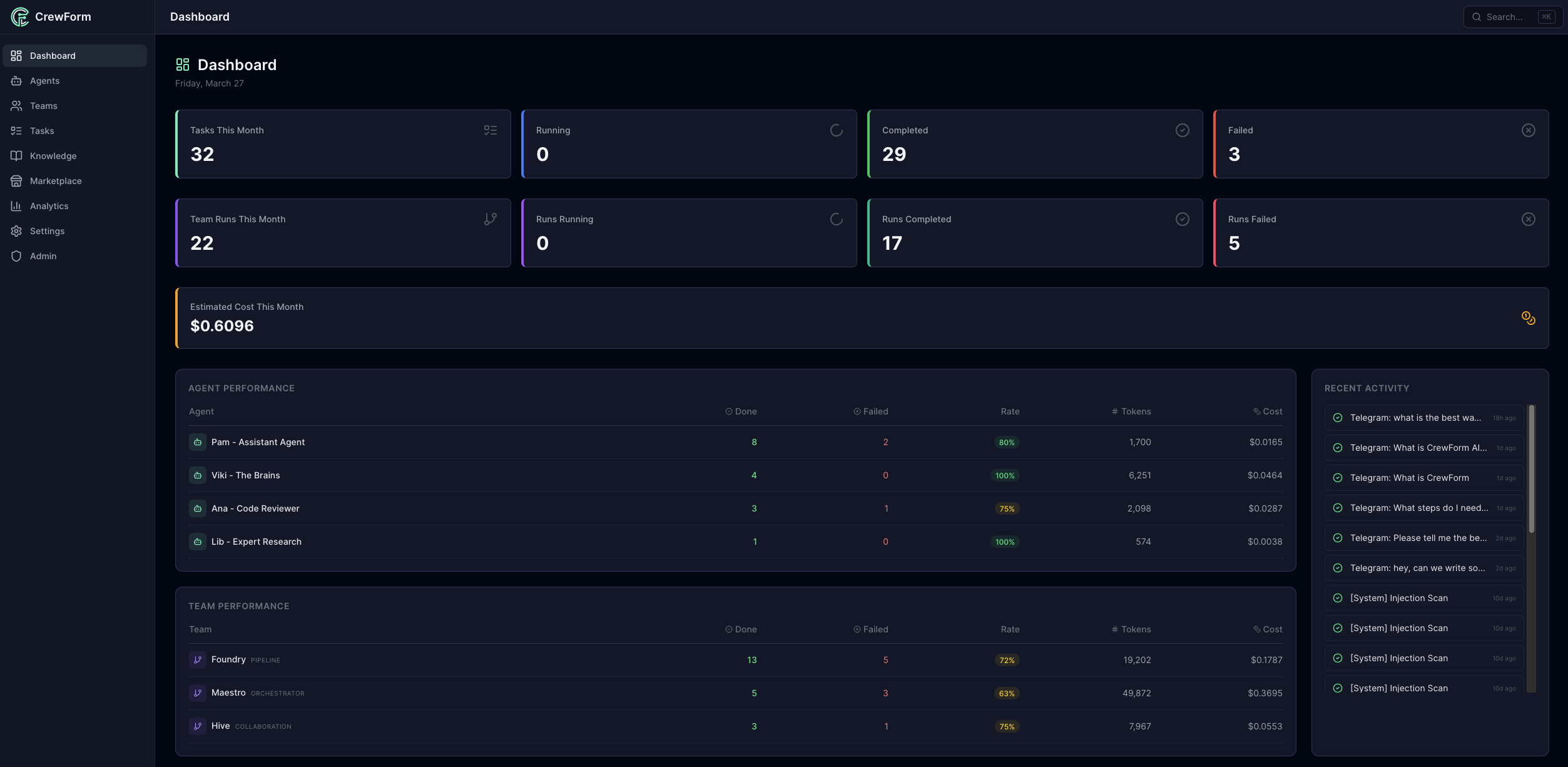 CrewForm gallery image