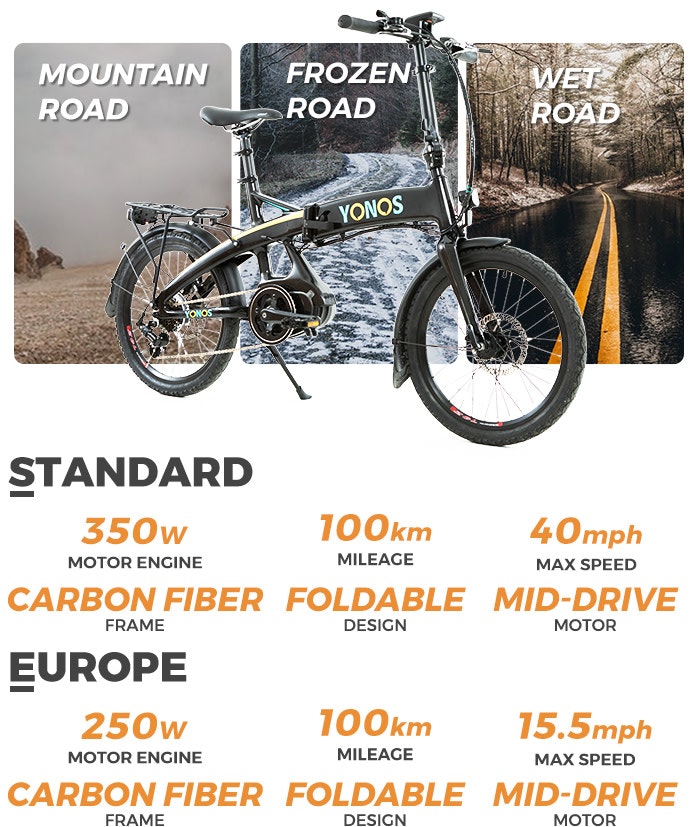 Yonos Mid-drive Carbon Fiber Ebike gallery image