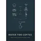 Water For Coffee