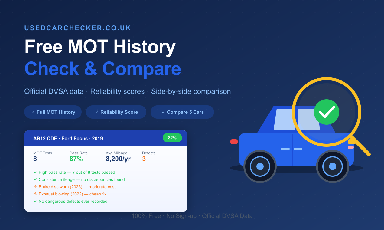 Used Car Checker gallery image