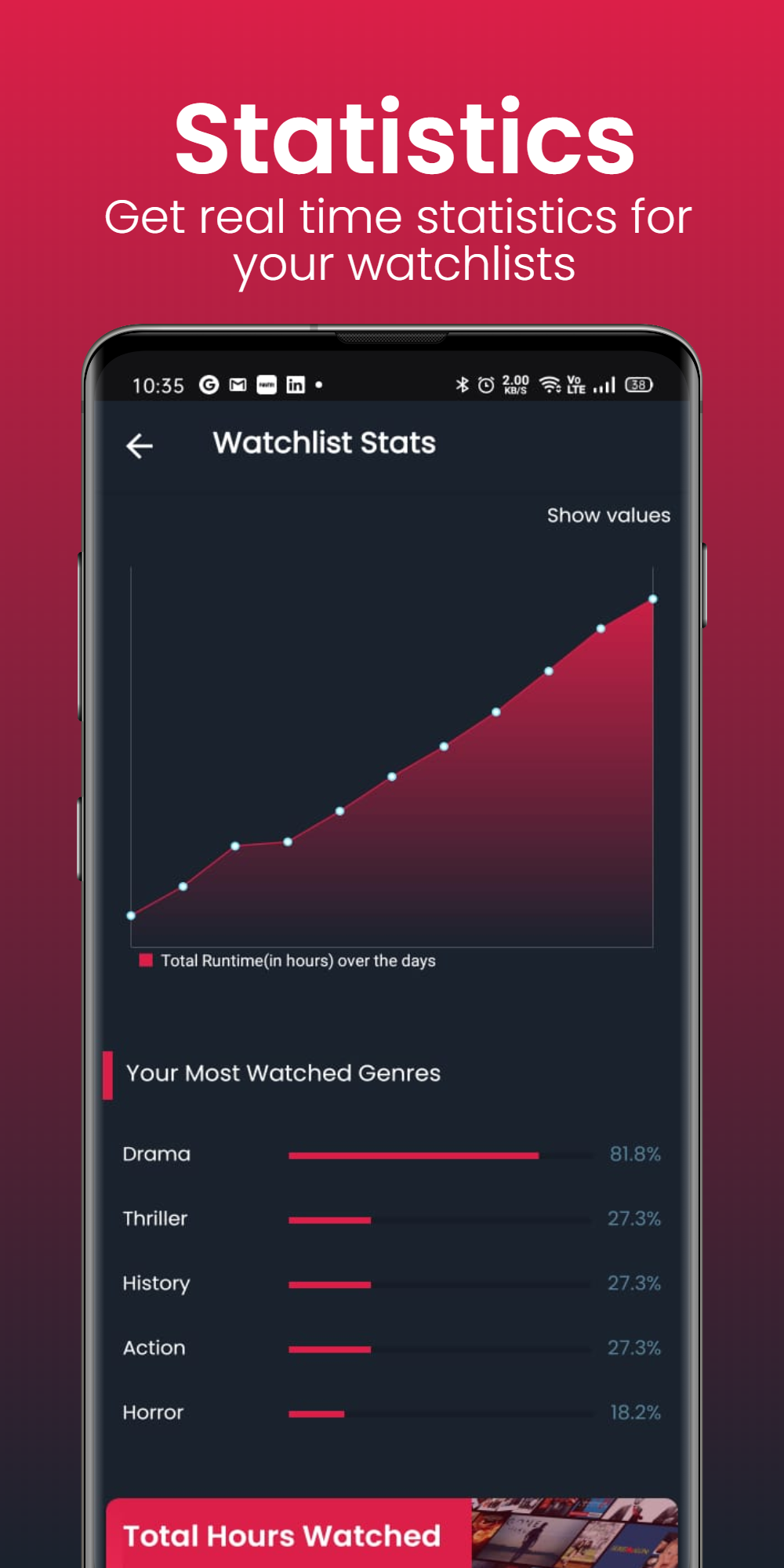 MyMovieList gallery image