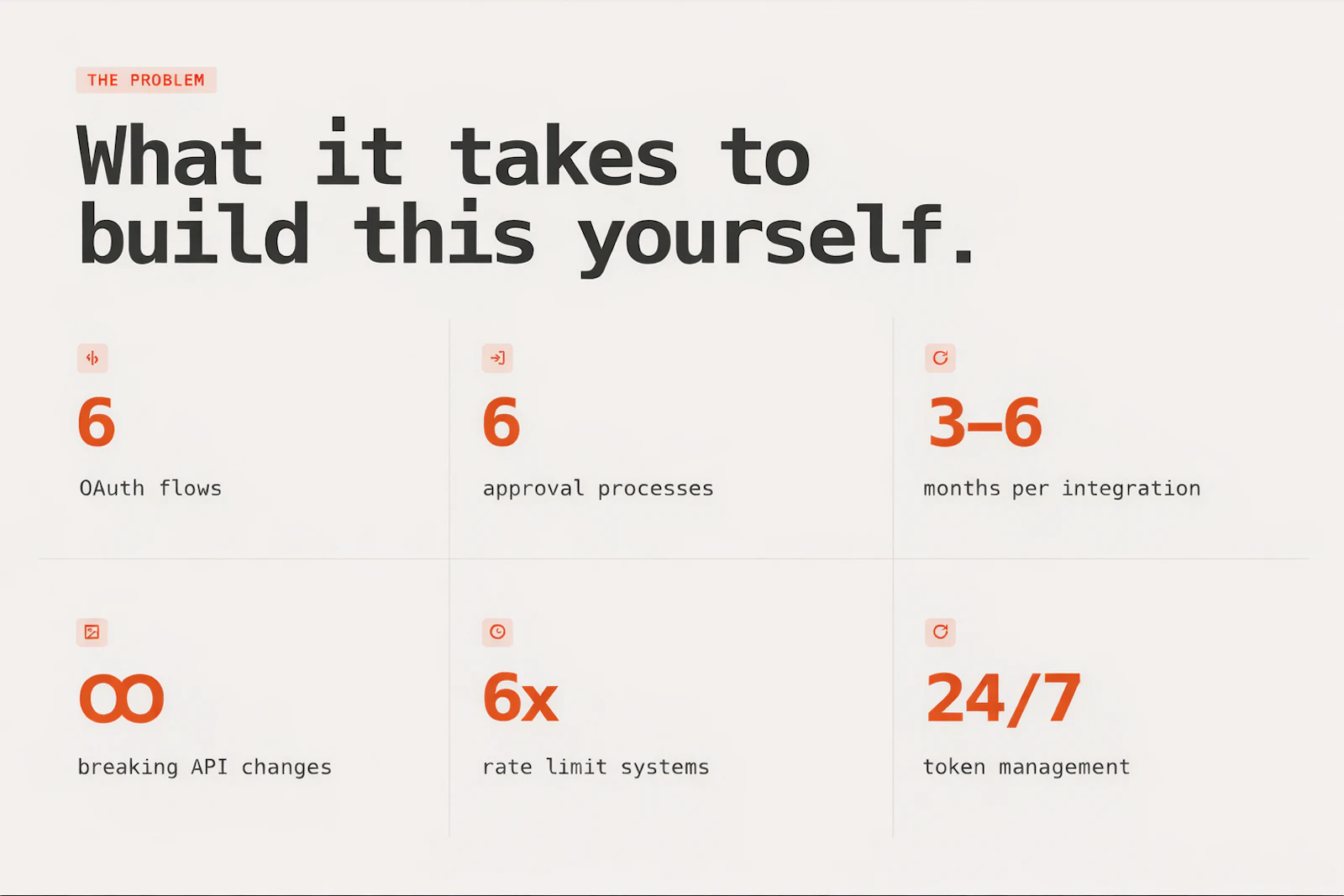 Zernio Ads API screenshot 2