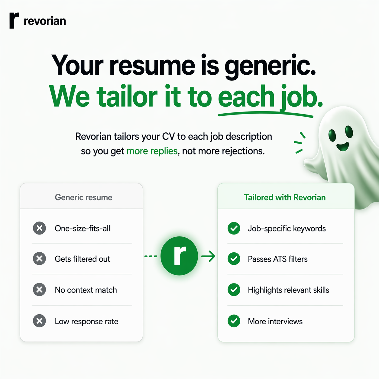 Revorian gallery image