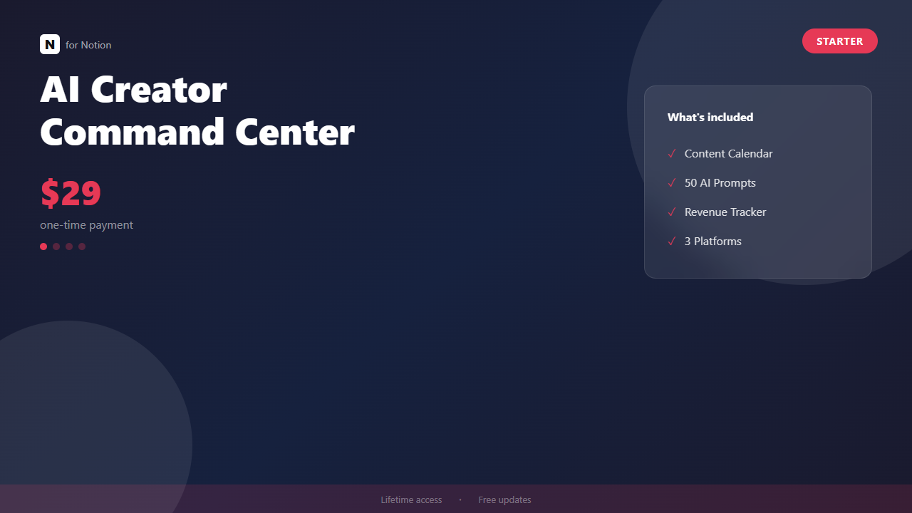 AI Creator Command Center gallery image