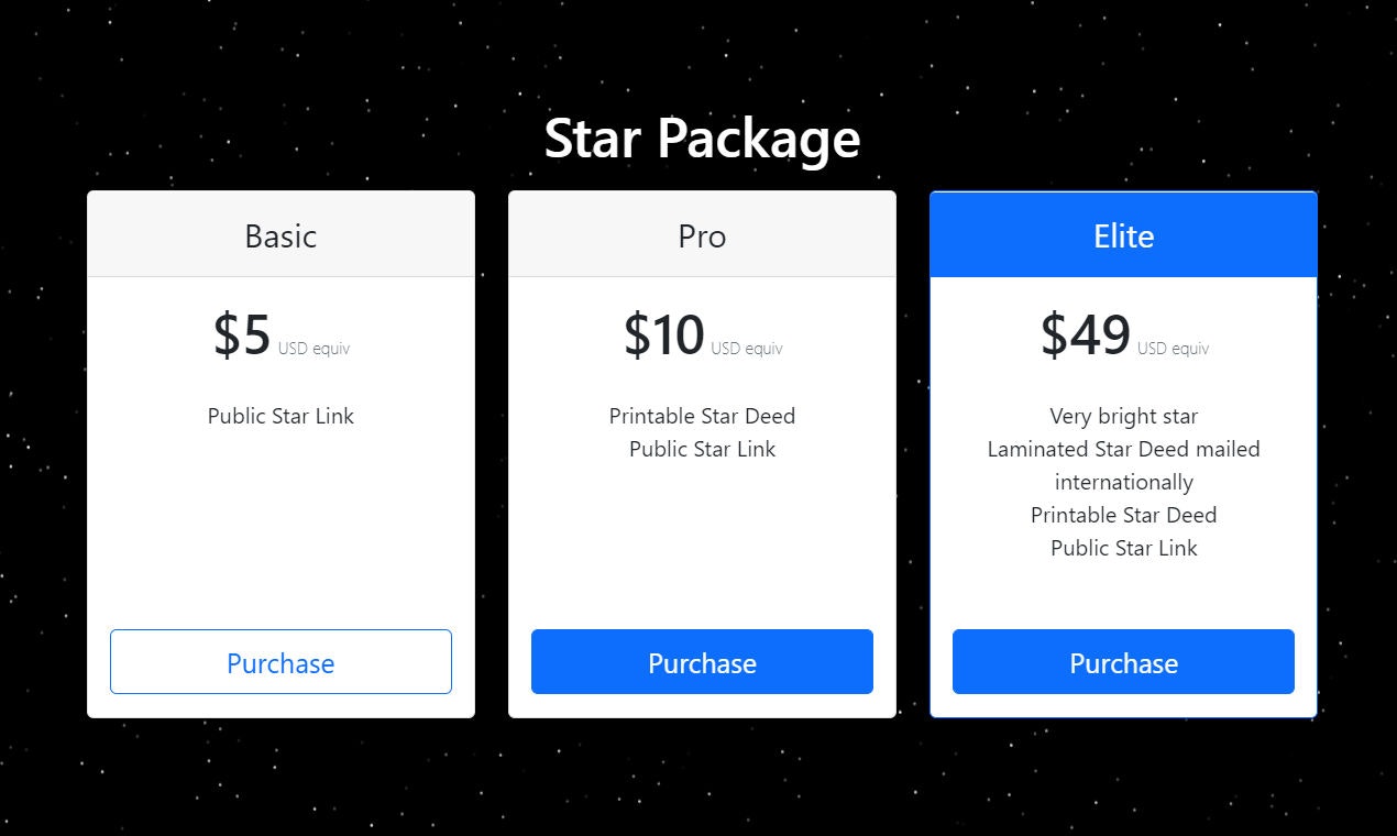 Night Sky Crypto gallery image