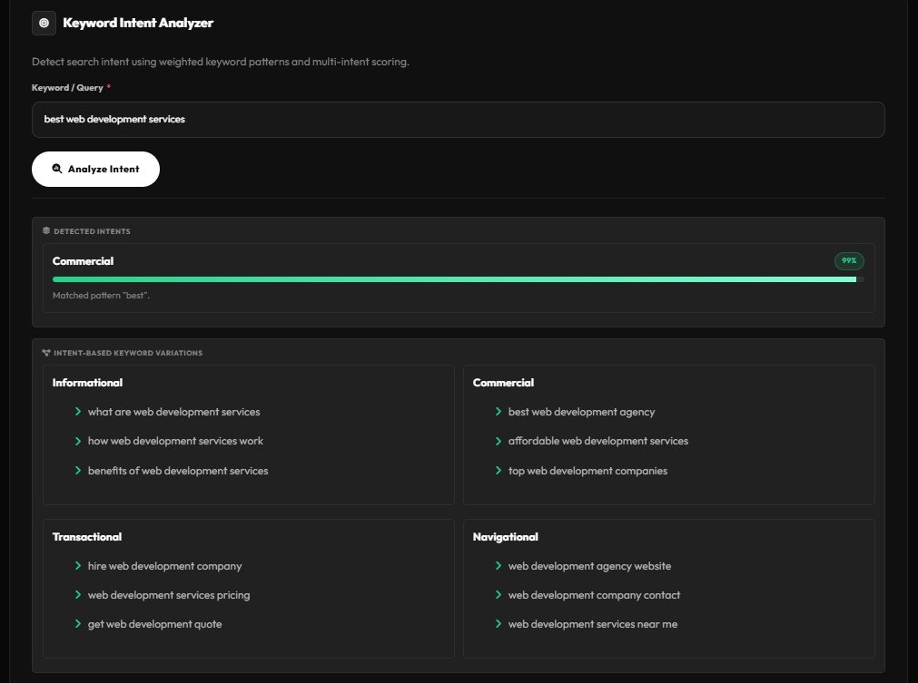 Keyword Intent Analyzer gallery image