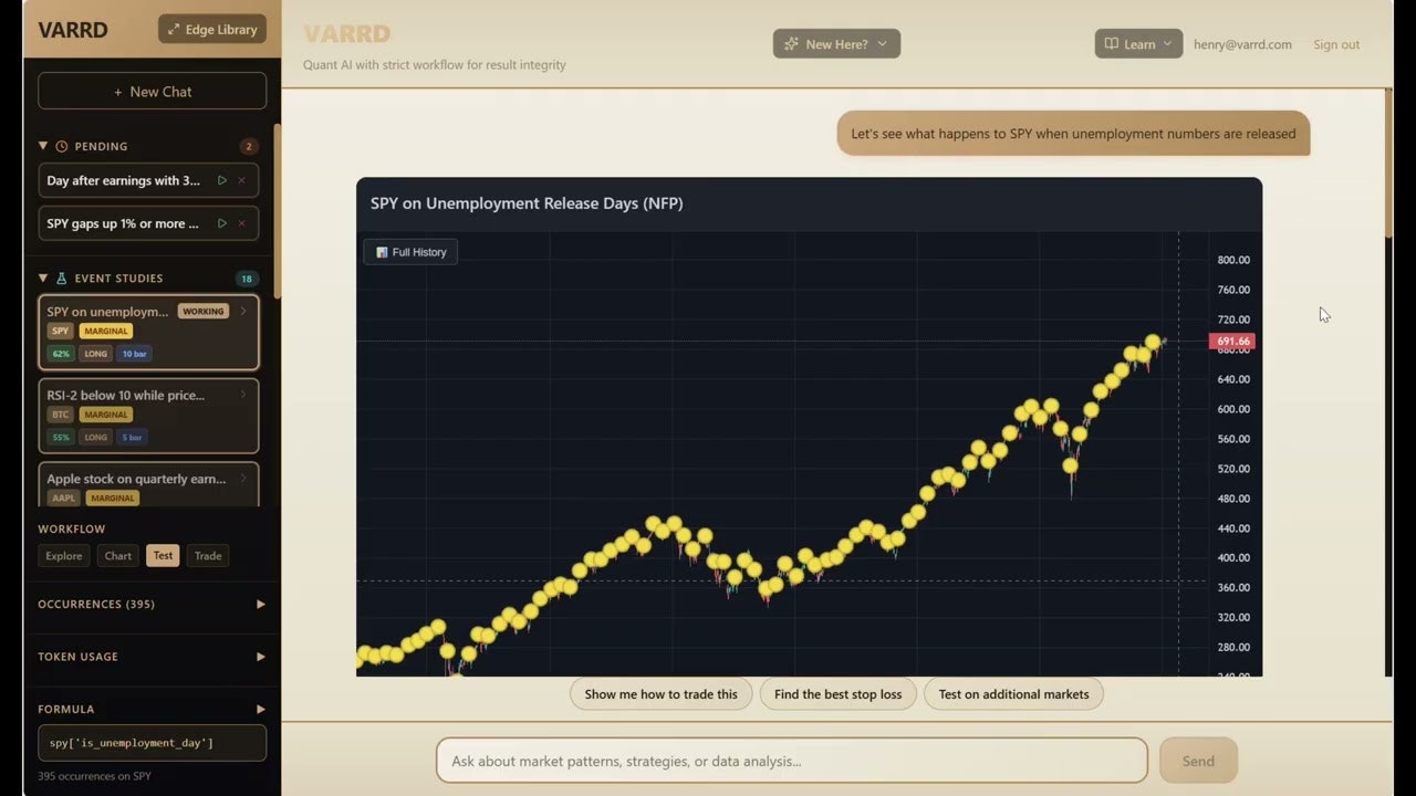 VARRD  gallery image