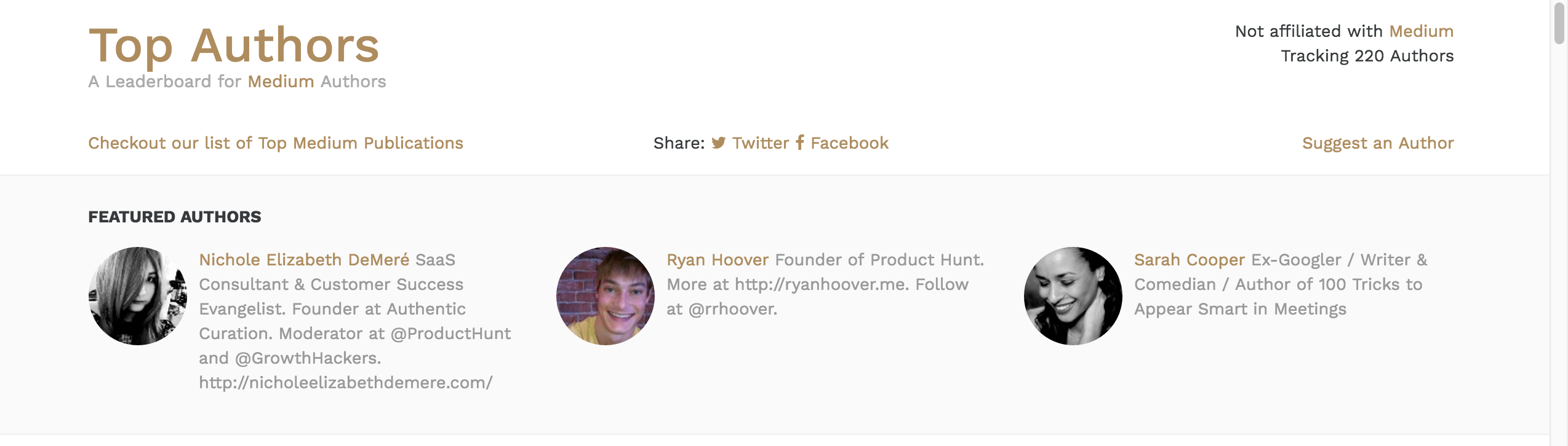 Top Authors gallery image