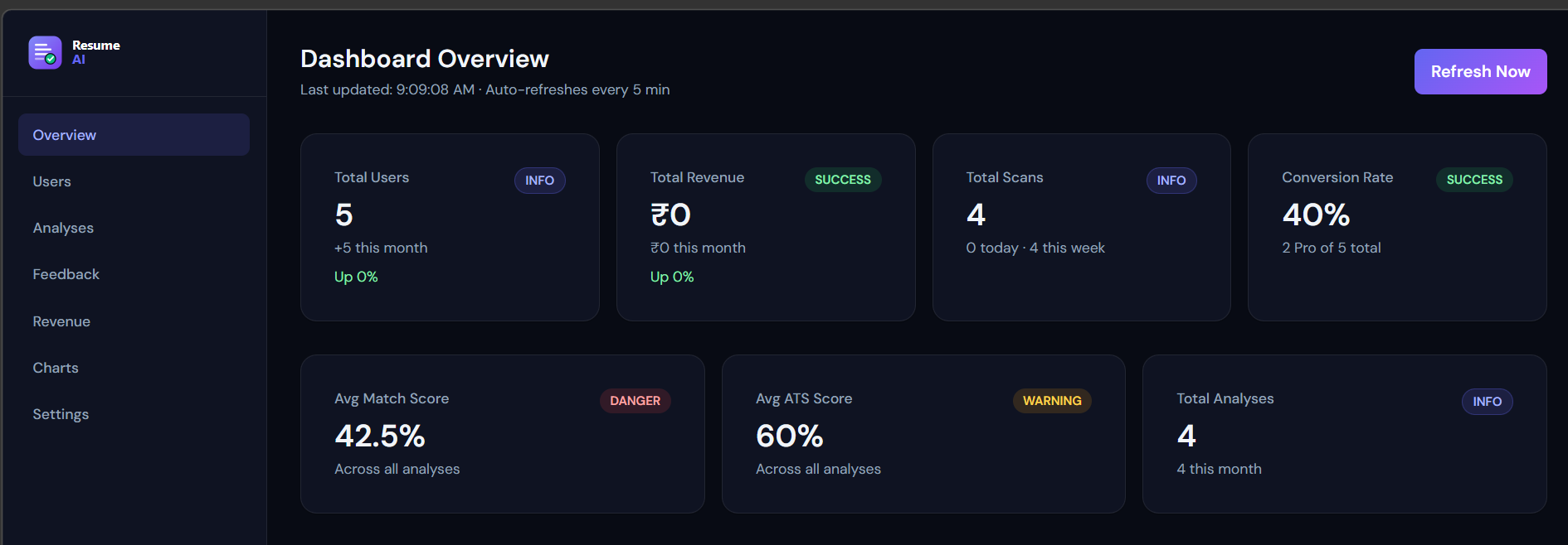 ResumeAI gallery image