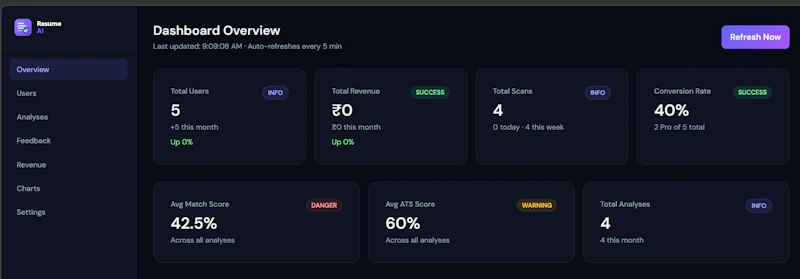 ResumeAI screenshot 4
