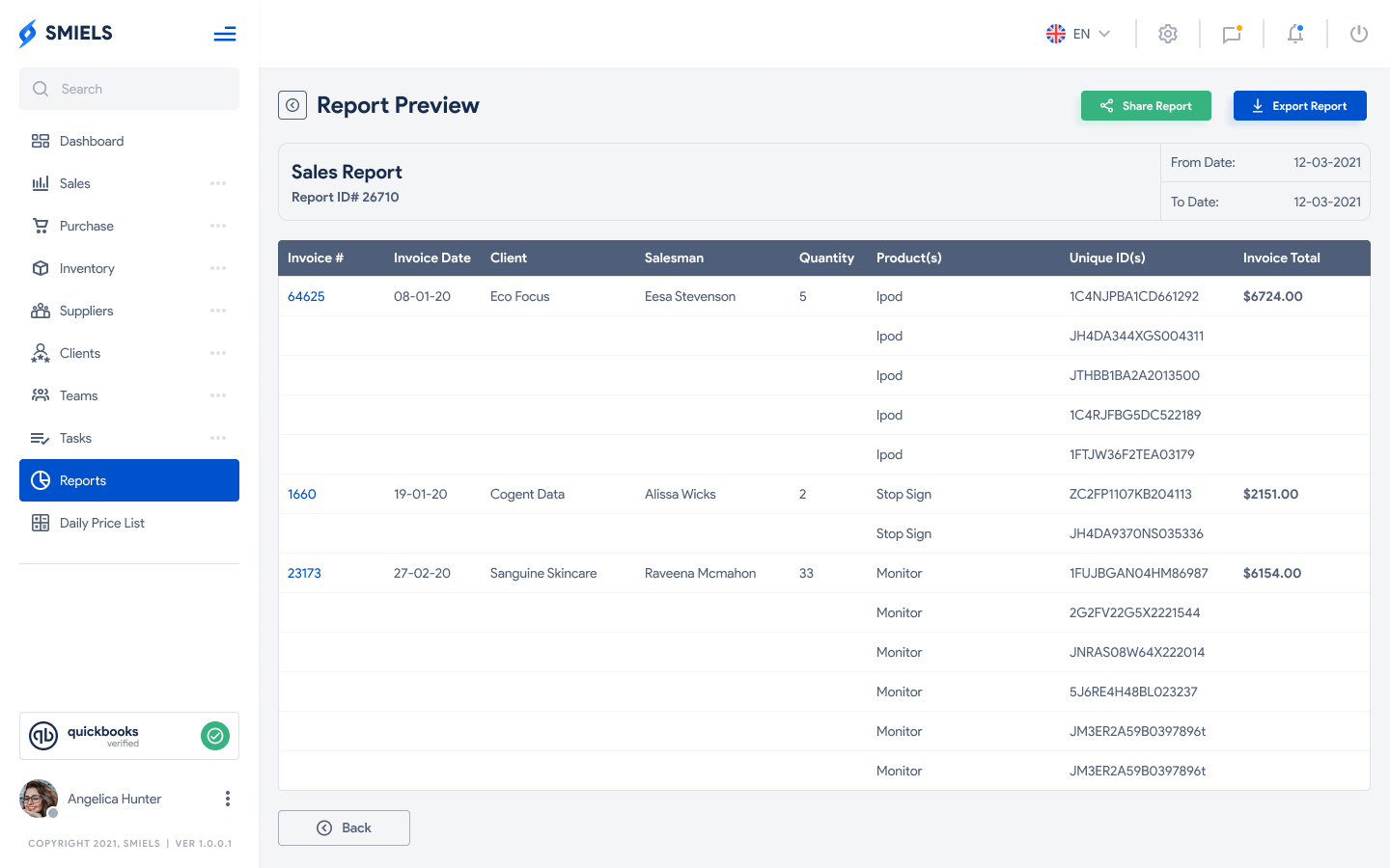 SMIELS gallery image