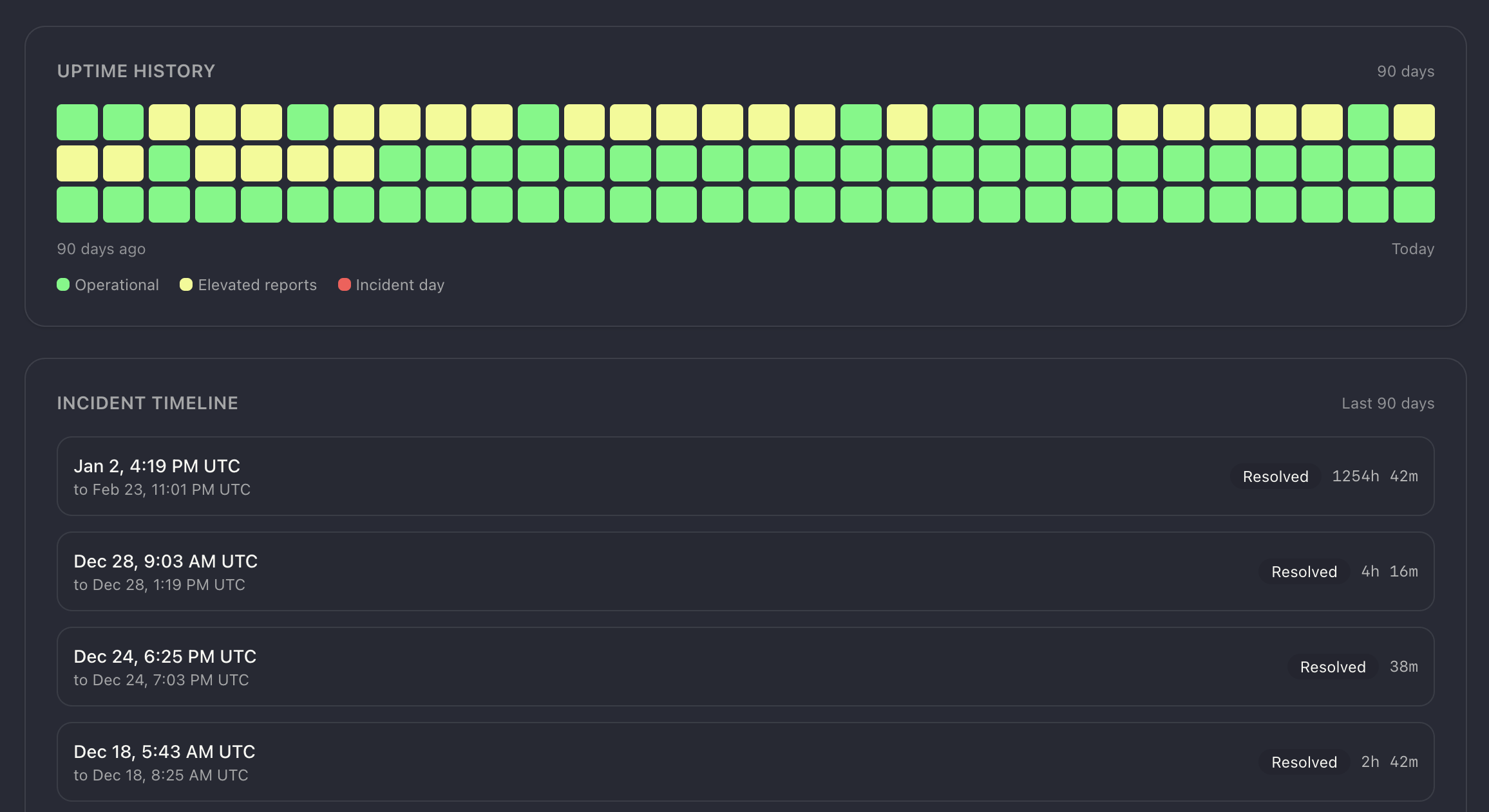 Are they up? - Screenshot 3 showing product features and functionality