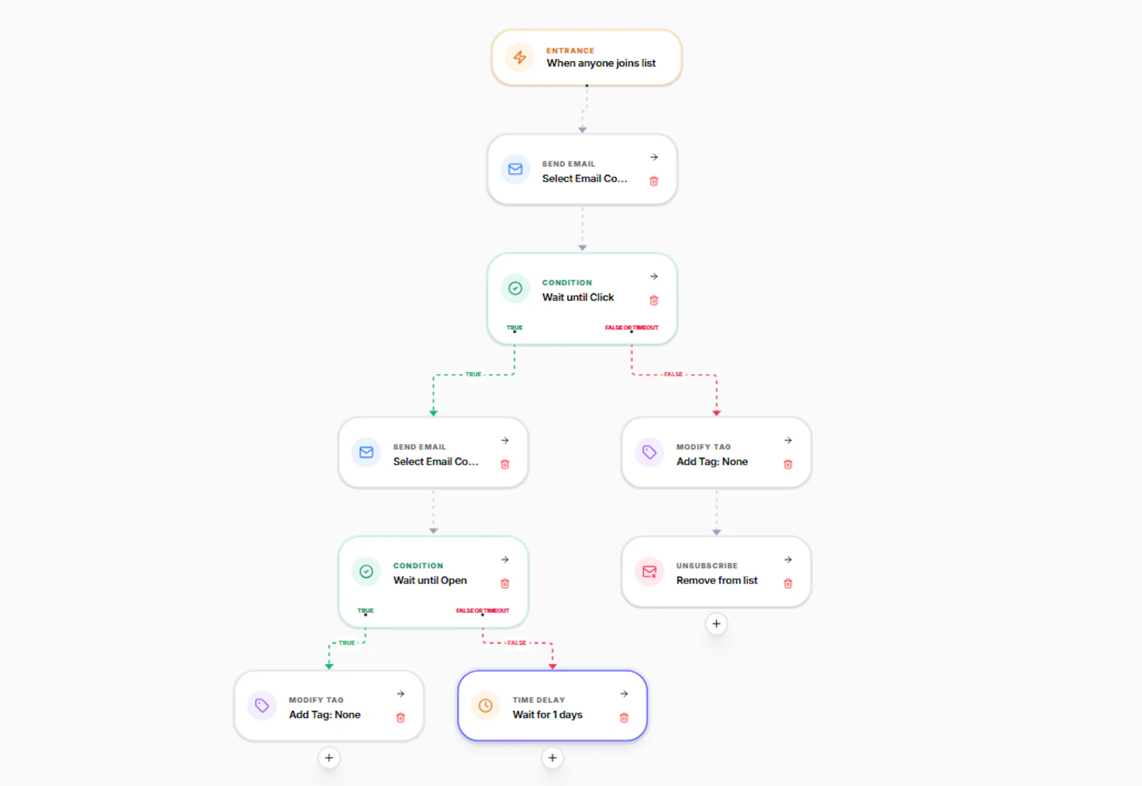 MailRivo screenshot 4
