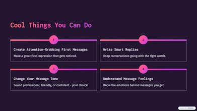 LinkedIn Message Master AI Extension gallery image