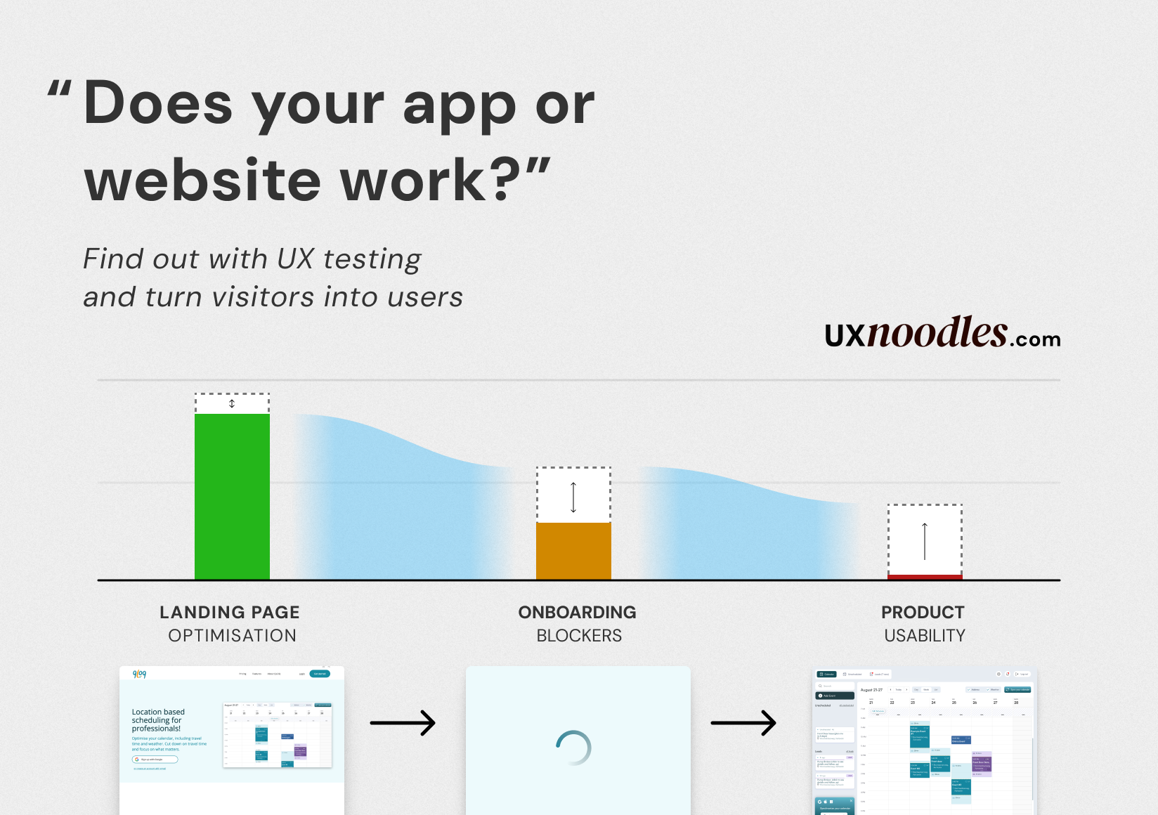 UXnoodles gallery image