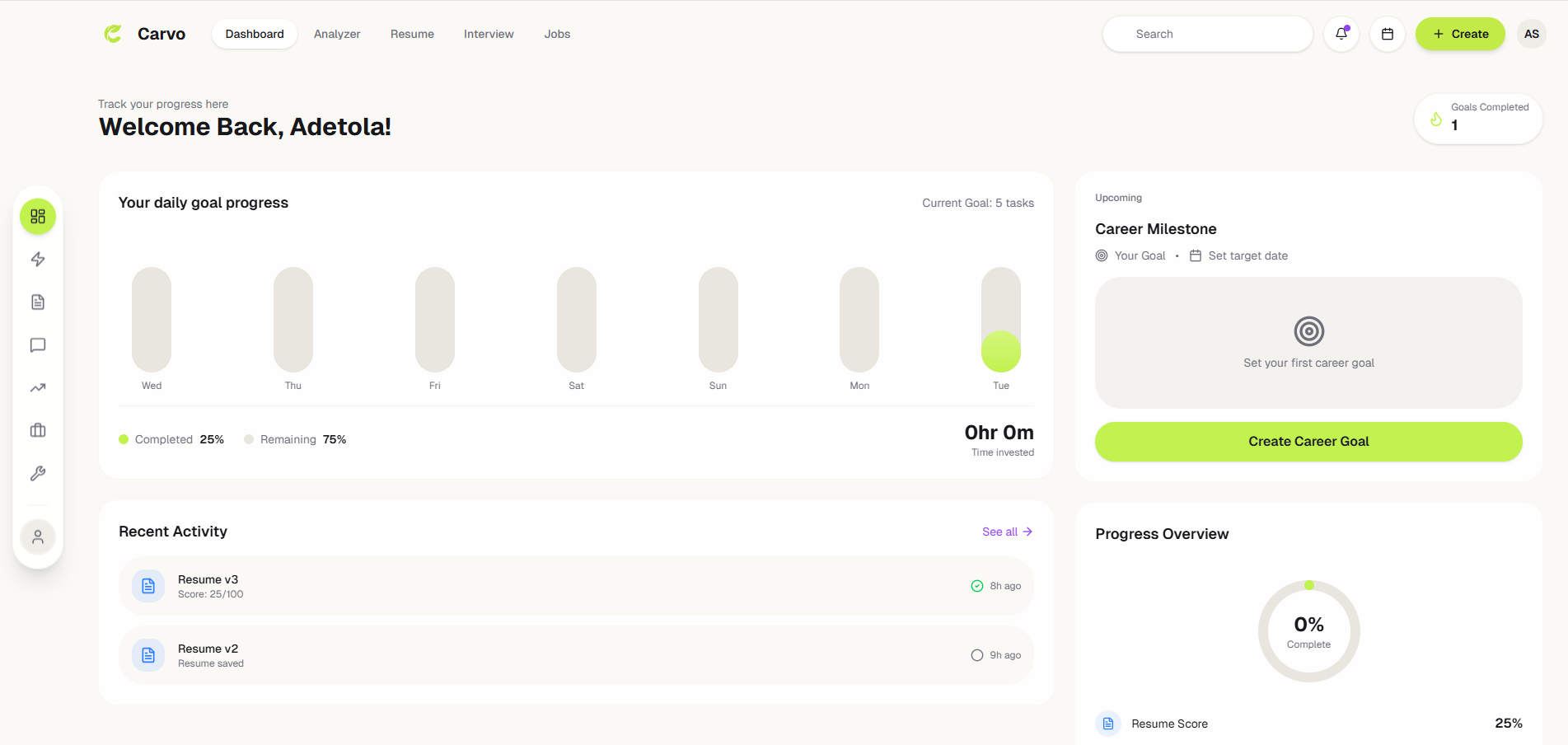 Carvo - Main product screenshot demonstrating key features and user interface