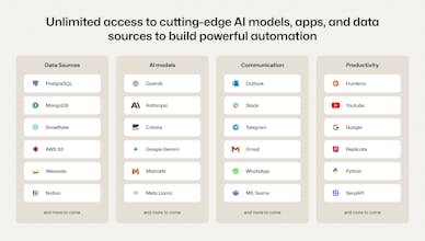 Diaflow.io gallery image