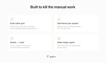 Gridflow — Excel to Program Timeline gallery image