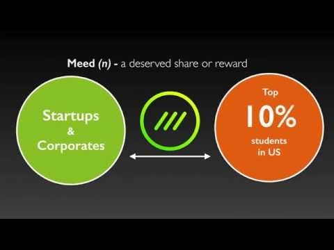 Meed Talent gallery image