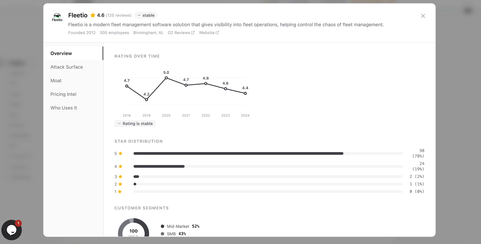 BuildSignal screenshot 9