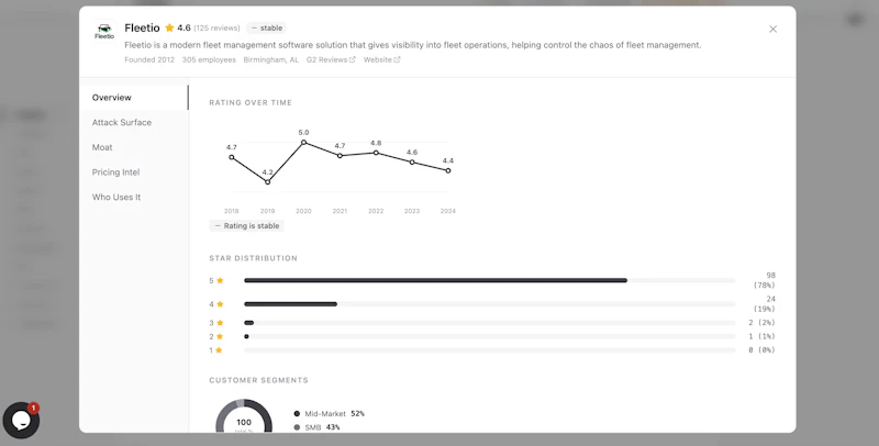 BuildSignal screenshot 9