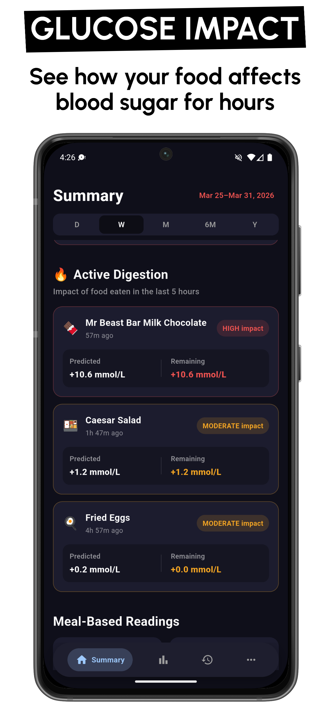 Sugar & Glucose Blood Tracker gallery image