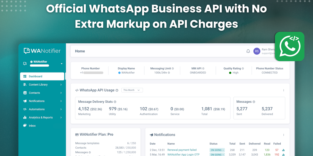 WANotifier: WhatsApp Pazarlama ve Otomasyonda Yeni Nesil Çözüm