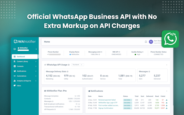 WANotifier 产品图