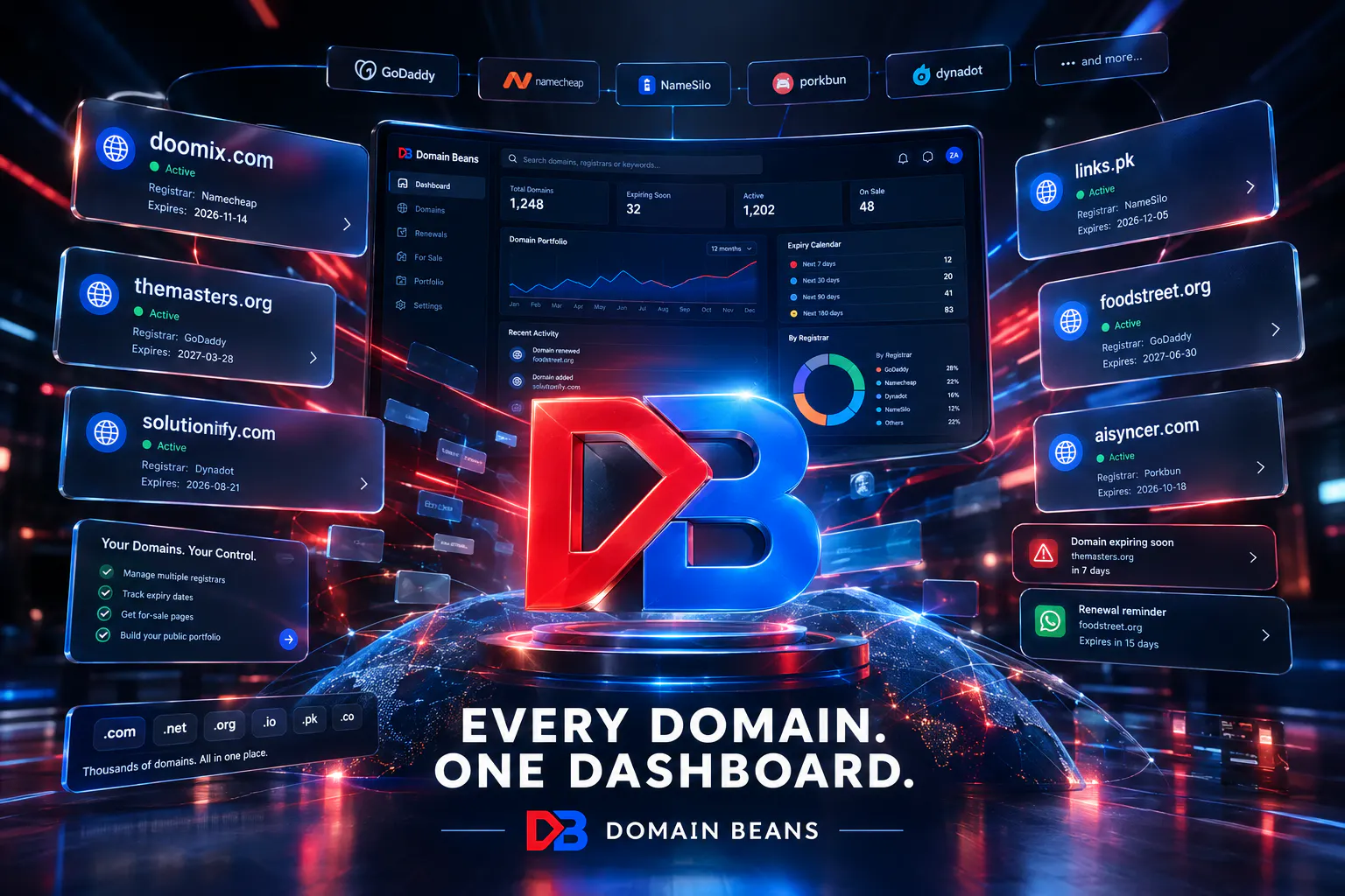 Domain Beans gallery image
