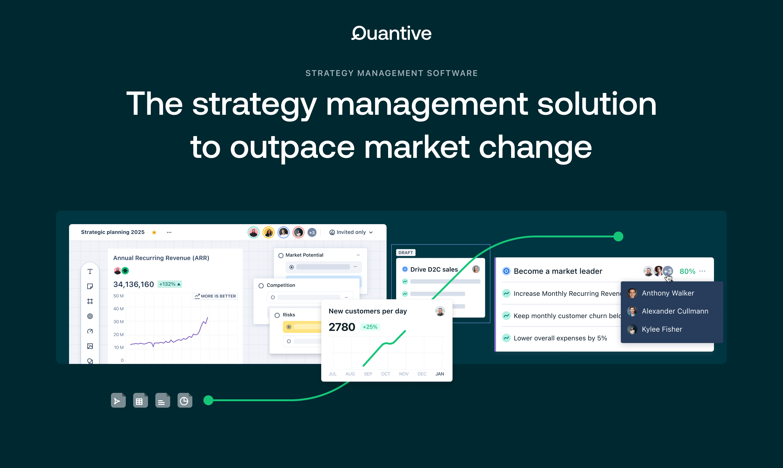 Quantive StrategyAI gallery image