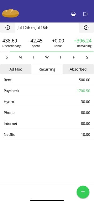 Daylibread gallery image