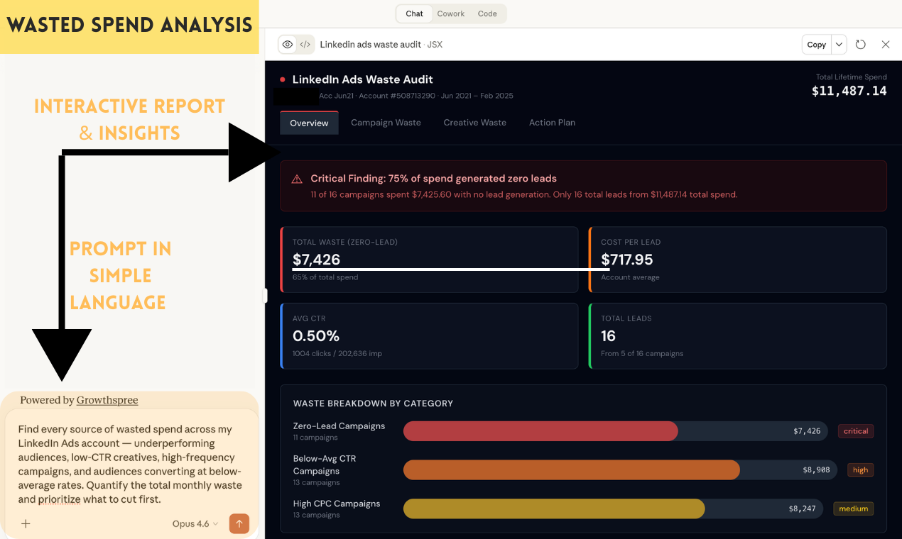 GrowthSpree's LinkedIn Ads MCP - Screenshot 3 showing product features and functionality