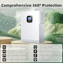 Solar panels, wind turbines, smart home. gallery image