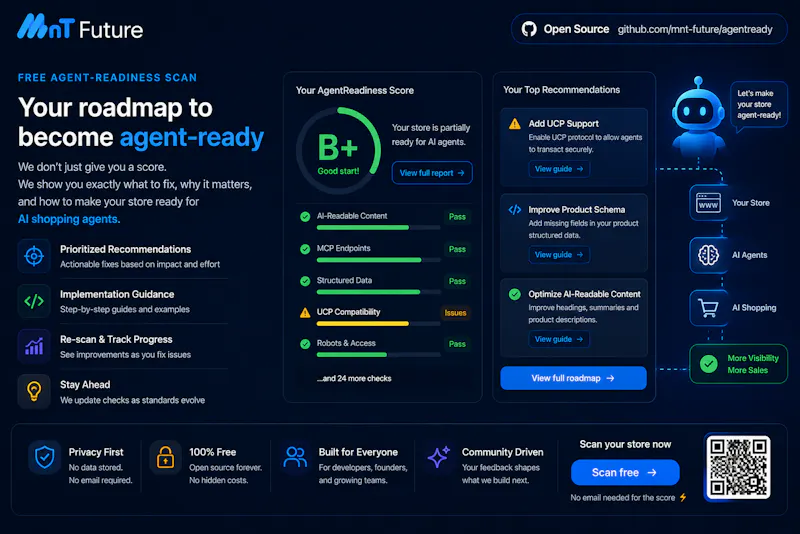 MnT Future Agent Ready screenshot 3