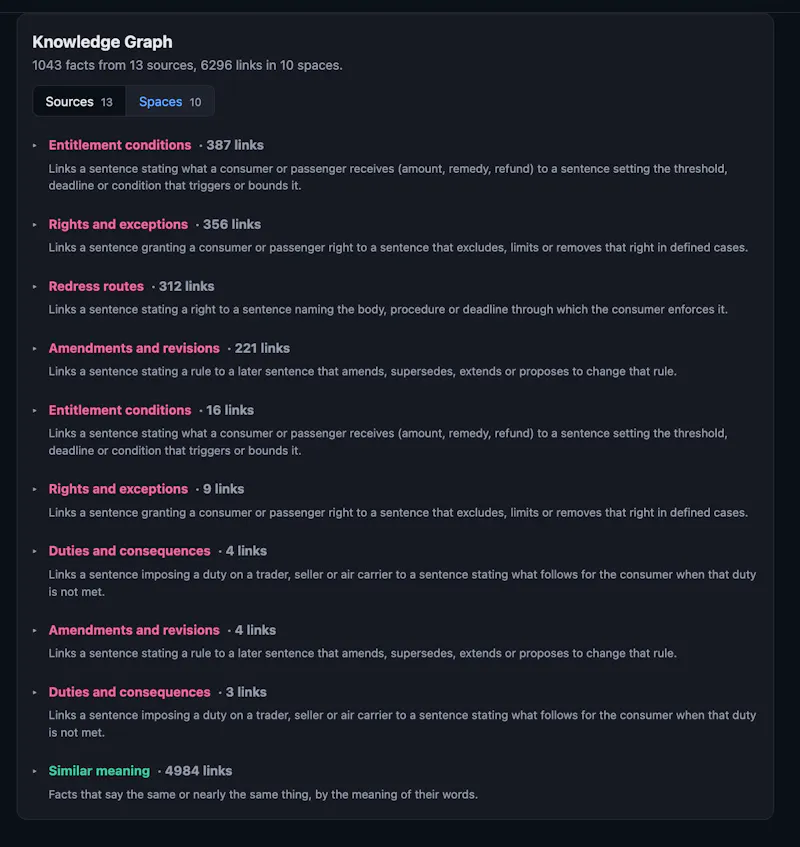 FactoGraph screenshot 5