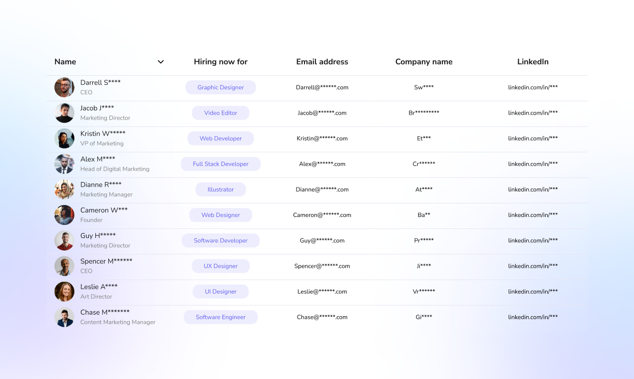 Leadtro gallery image