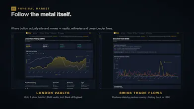 Watchgold.org gallery image