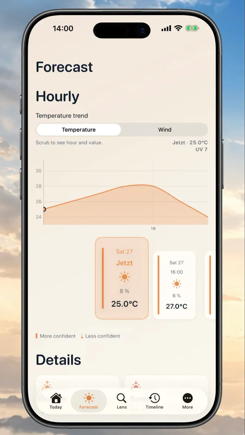 MeteoLupa screenshot 3