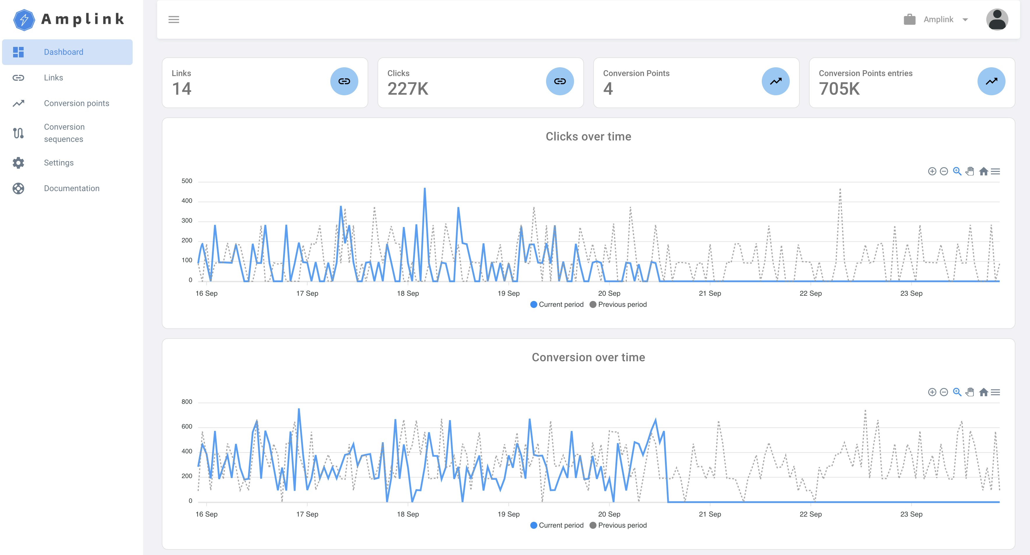 Mídia 2 de Amplink.io