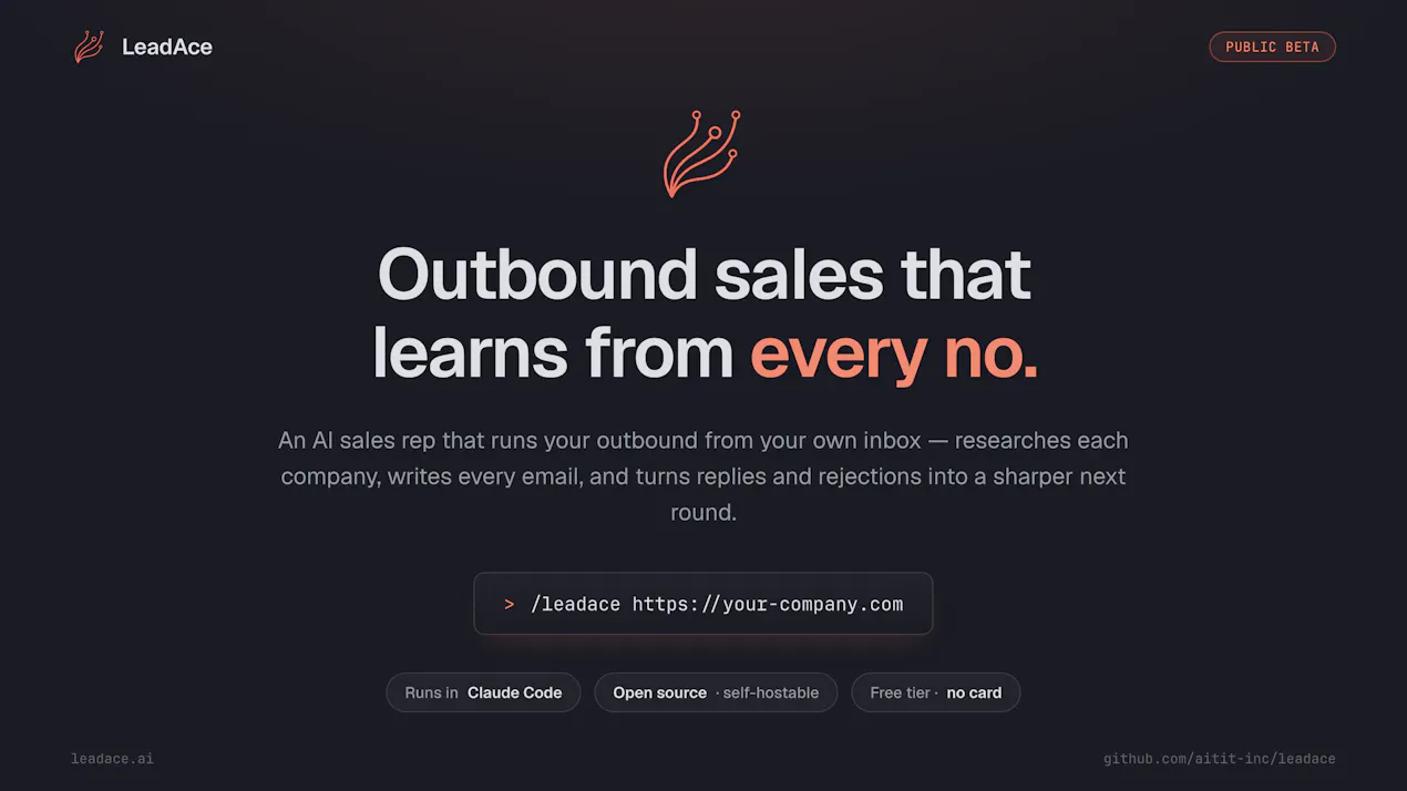 LeadAce product