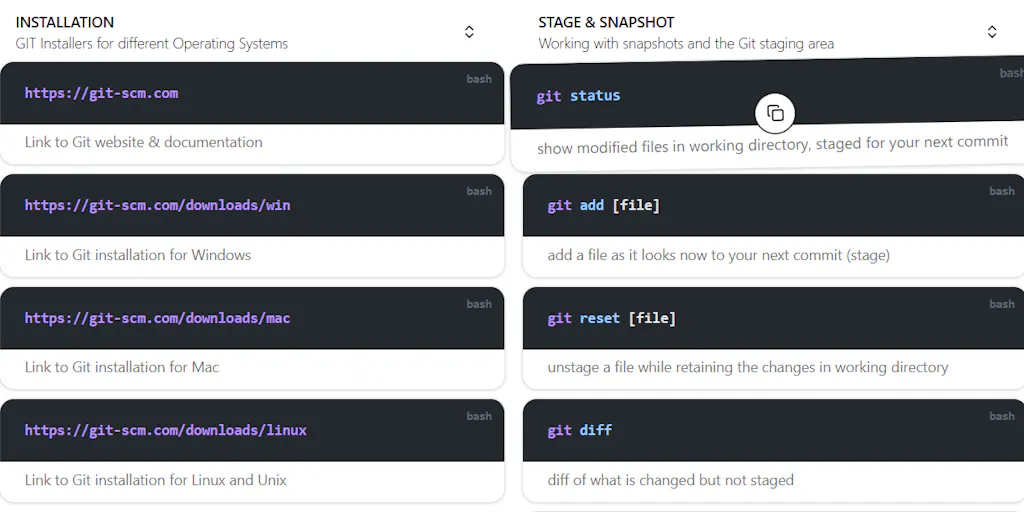 Git Cheat Sheet: Quick and easy Git command reference | Product Hunt