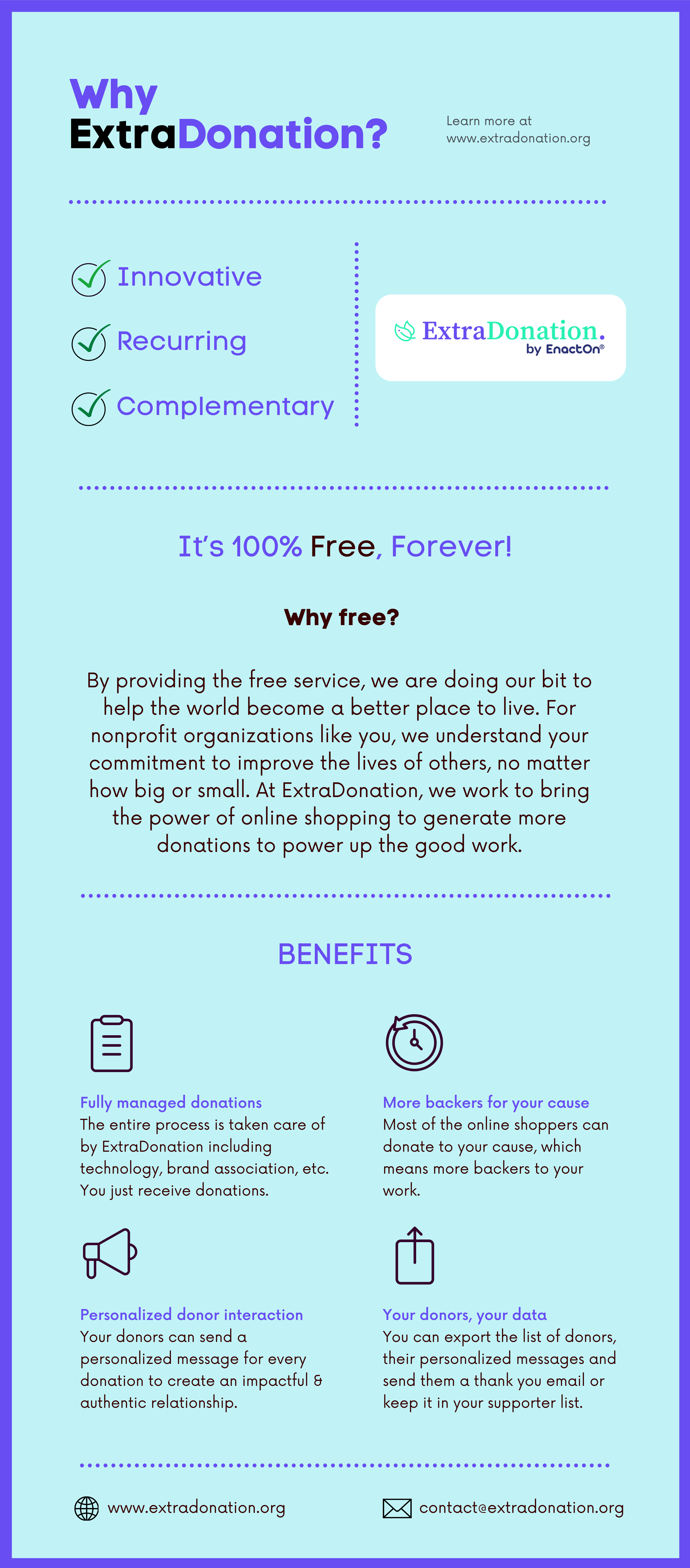 ExtraDonation gallery image