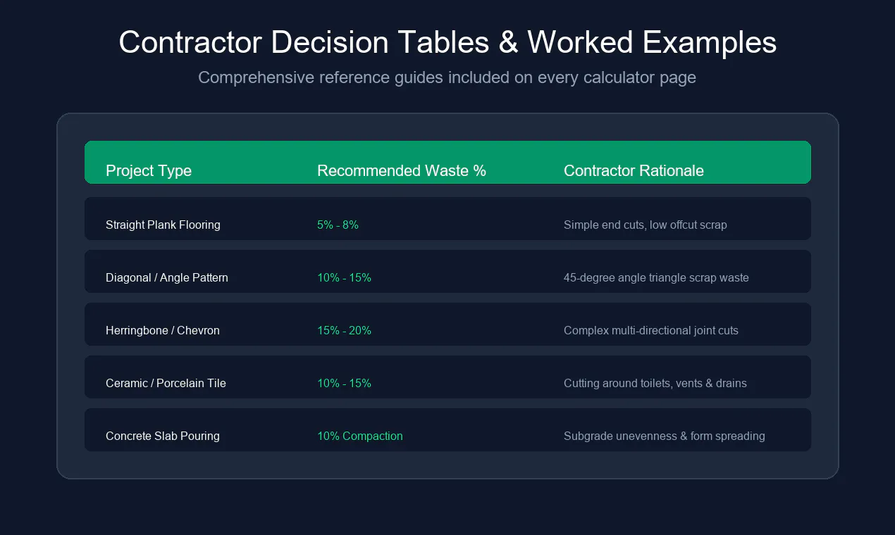 CraftCalc gallery image