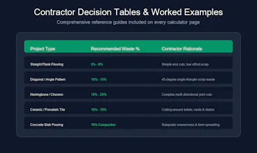 CraftCalc gallery image