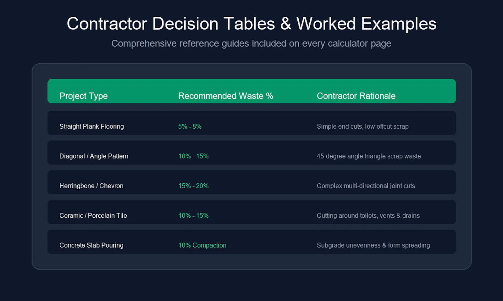 CraftCalc screenshot 3