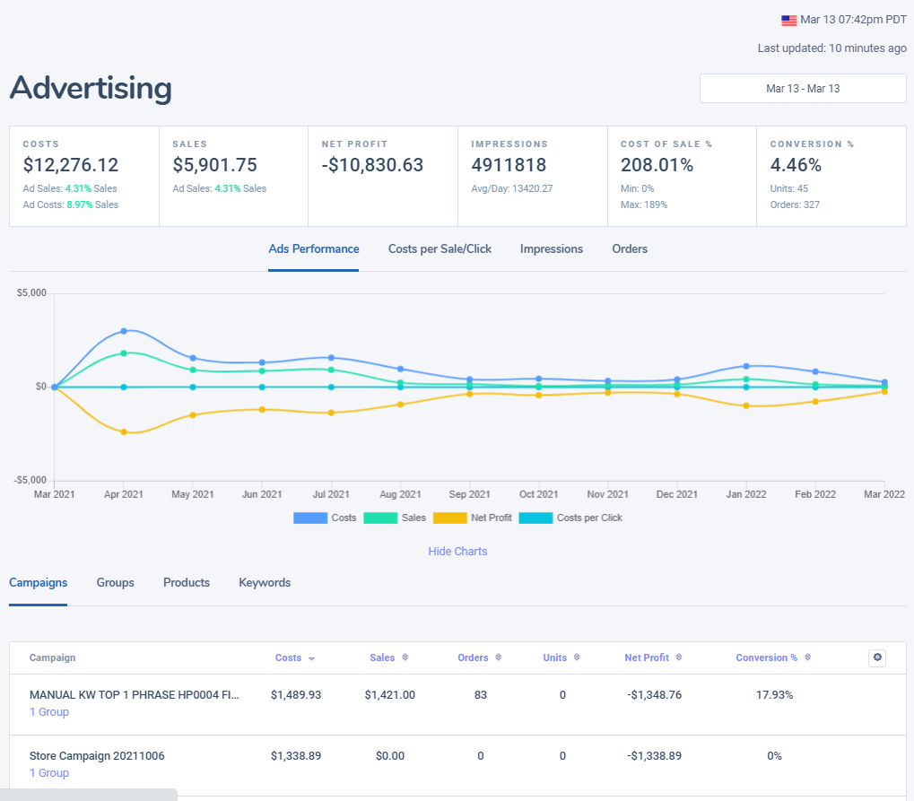 Zillioner (for Amazon) gallery image