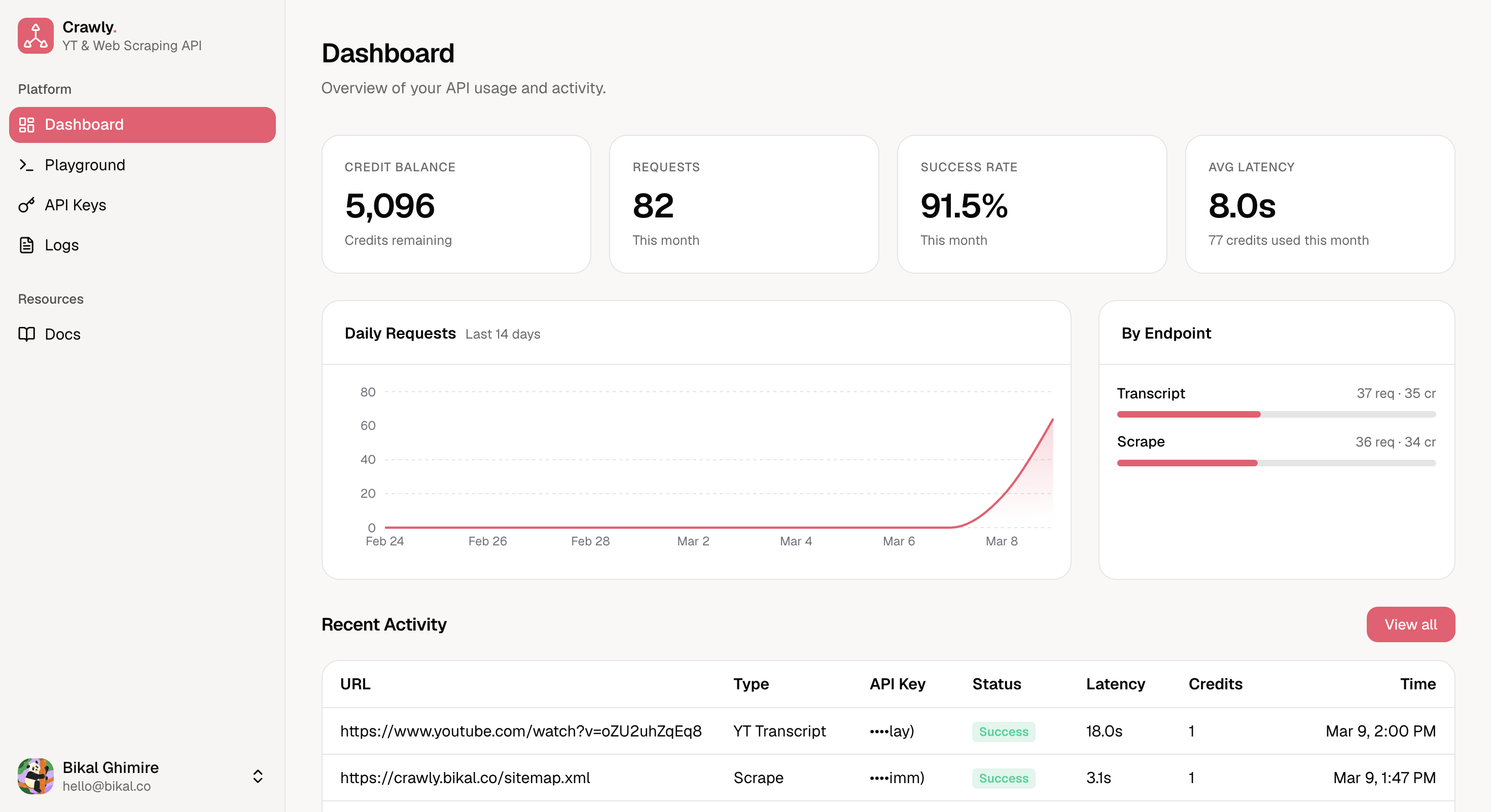 Crawly - Screenshot 2 showing product features and functionality