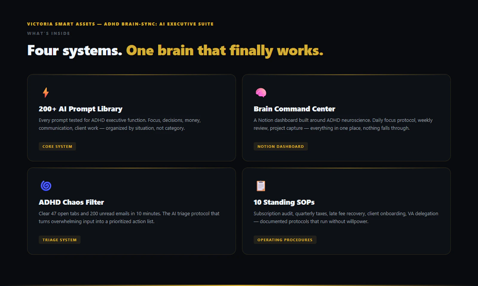 ADHD Brain-Sync: AI Executive Suite screenshot 2