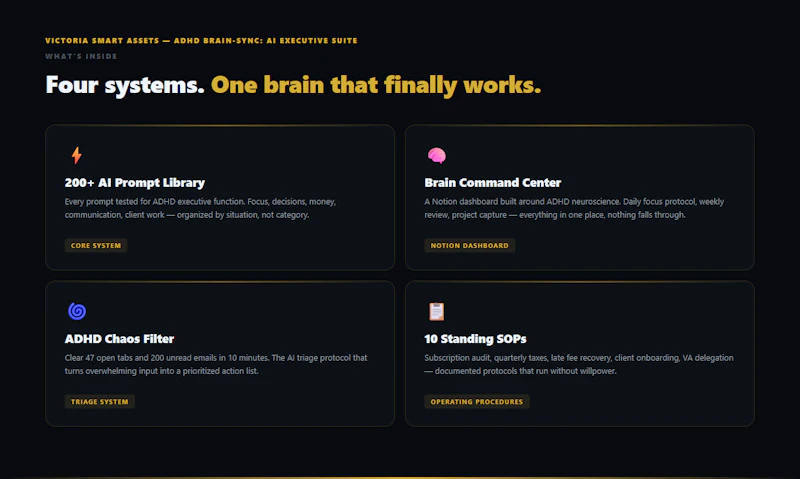ADHD Brain-Sync: AI Executive Suite screenshot 2
