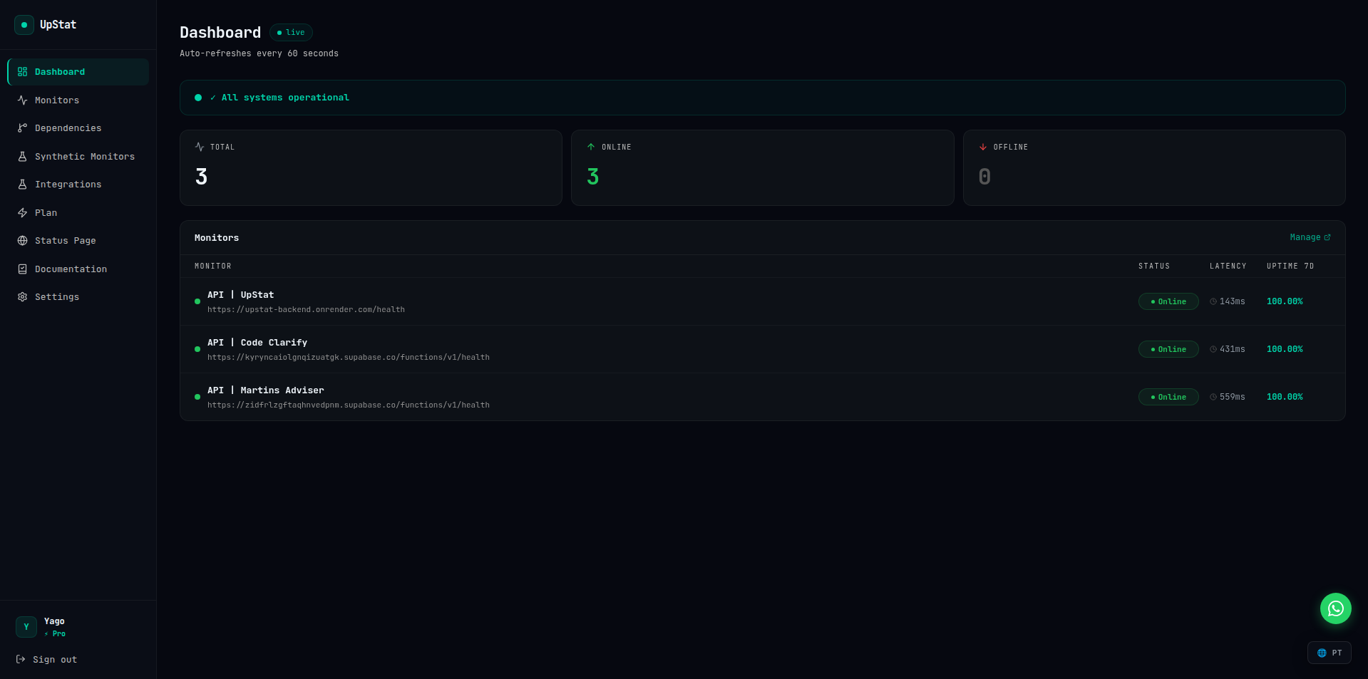 UpStat gallery image